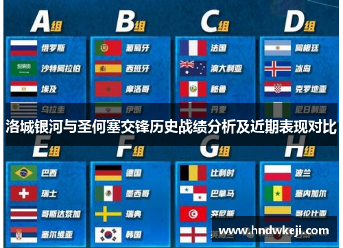 洛城银河与圣何塞交锋历史战绩分析及近期表现对比